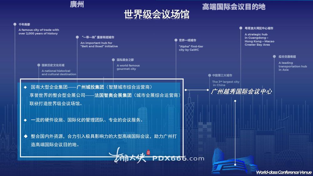 GYICC 广州越秀国际会议中心 （简阅）(1)_08.jpg