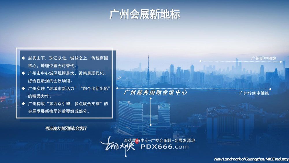 GYICC 广州越秀国际会议中心 （简阅）(1)_09.jpg